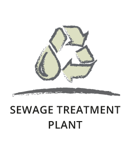 Sewage Treatment Plant