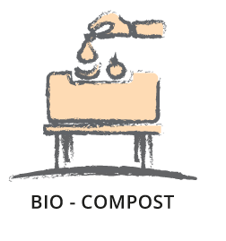 BIO - COMPOST